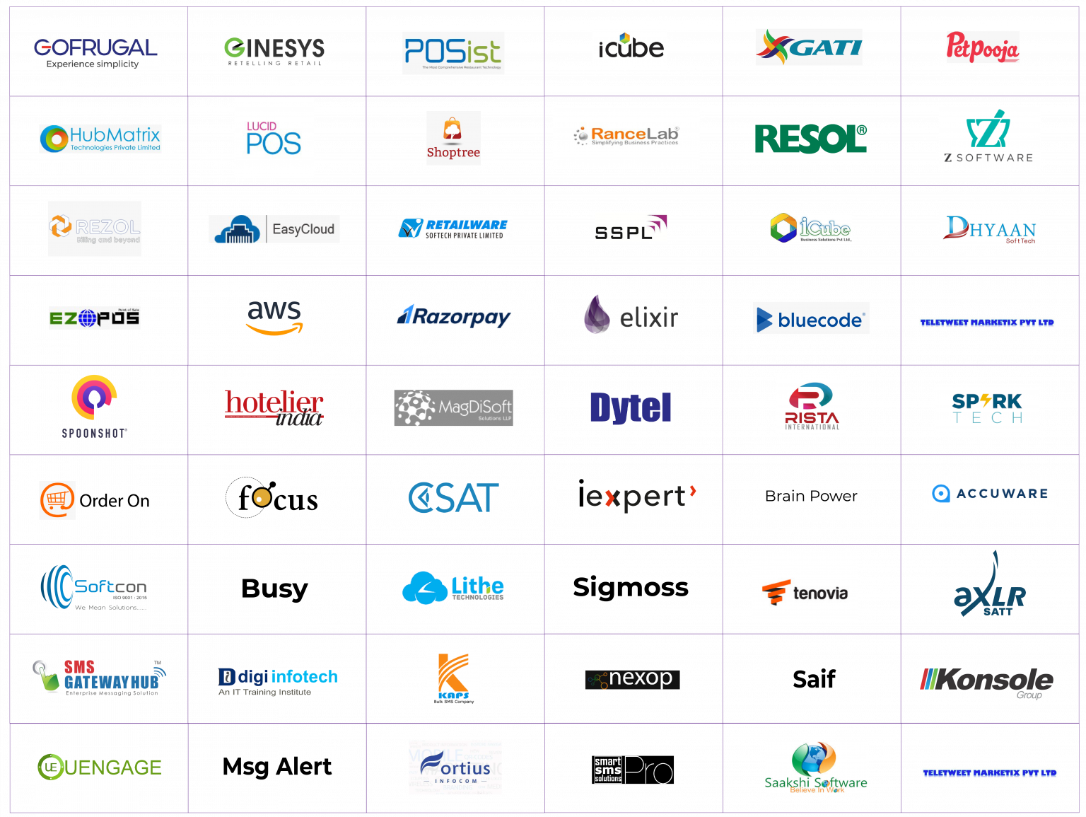 eWards | CRM Solution | E-comm Platform | Loyalty Program